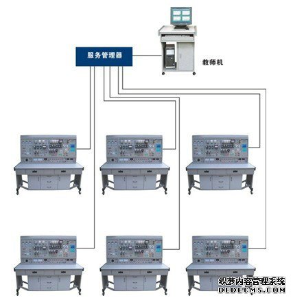 维修电工实训室建设方案(图1) 维修电工实训室建设方案(图1)