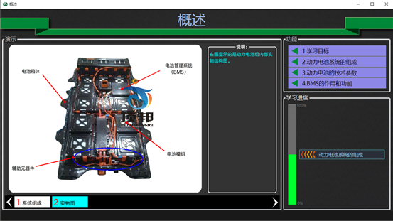 纯电动汽车动力电池教学软件,bms动力电池管理系统教学软件(图2) 纯电动汽车动力电池教学软件
