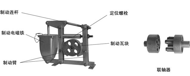 透明教学电梯的主要结构及组成(图2) 透明教学电梯的主要结构及组成(图2)