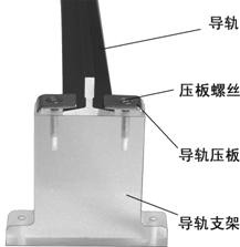透明教学电梯的主要结构及组成(图5) 透明教学电梯的主要结构及组成(图5)