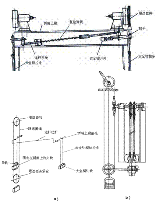 透明教学电梯的主要结构及组成(图13) 透明教学电梯的主要结构及组成(图13)