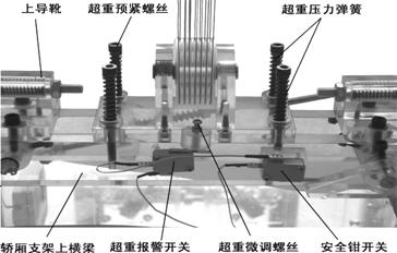 透明教学电梯的主要结构及组成(图9) 透明教学电梯的主要结构及组成(图9)