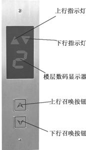 透明教学电梯的主要结构及组成(图15) 透明教学电梯的主要结构及组成(图15)