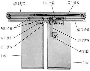 透明教学电梯的主要结构及组成(图14) 透明教学电梯的主要结构及组成(图14)